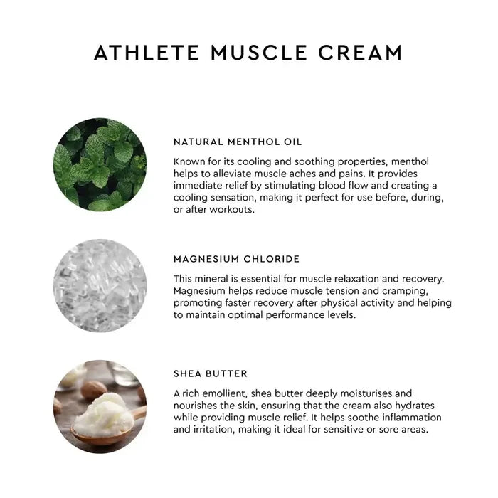 Athlete Magnesium Muscle Cream - Peak Performance