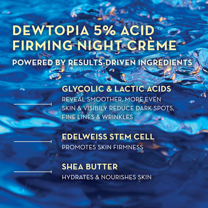 Infographic reading: Dewtopia 5% Acid Firming Night Crème powered by results-driven ingredients - glycolic & lactic acids, edelweiss stem cell, and shea better - while listing the benefits of these ingredients.