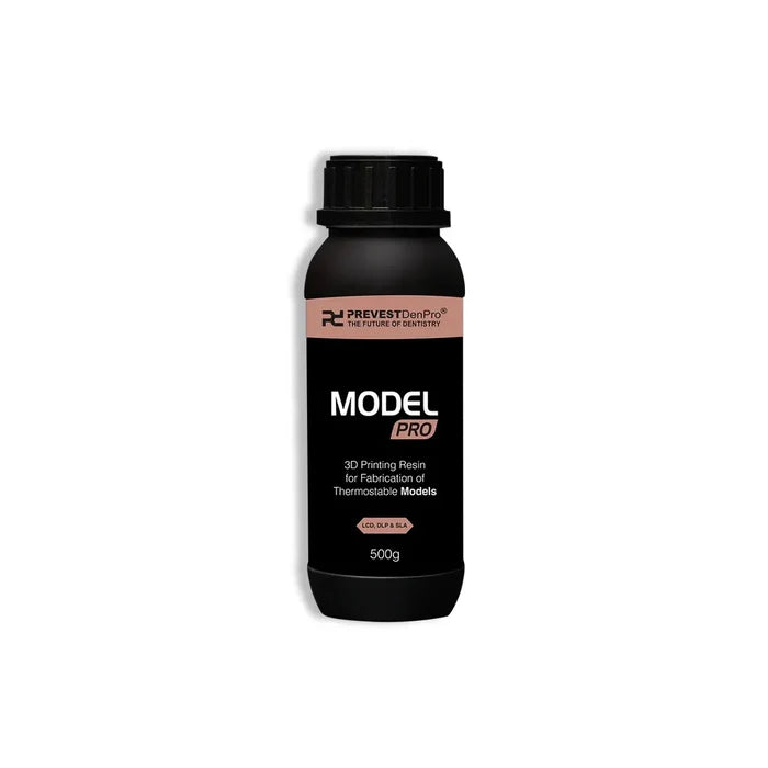 Model Pro