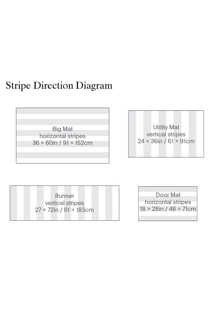 Orange Skinny Stripe Shag Mat-Chilewich-ECOVIBE