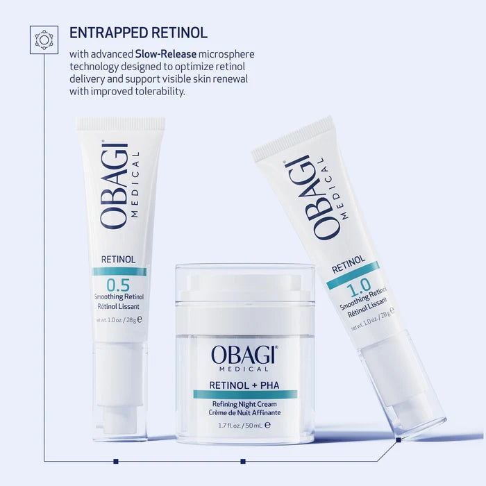 All Obagi Retinols include entrapped retinol with advanced slow-release technology. Retinol collection image.