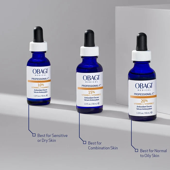 Professional-C Serums by Concentration and Skin Type