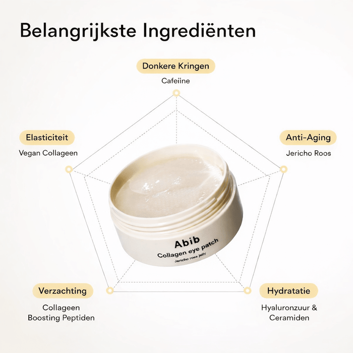 Abib | Collagen Eye Patch - skin28
