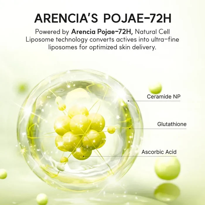 Arencia Vitamin Glow Booster Gel Cream 50Ml