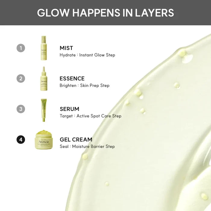 Arencia Vitamin Glow Booster Gel Cream 50Ml