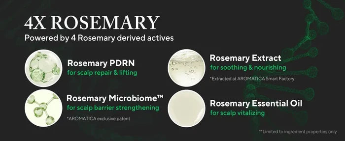 Aromatica Rosemary PDRN Scalp Serum 100Ml