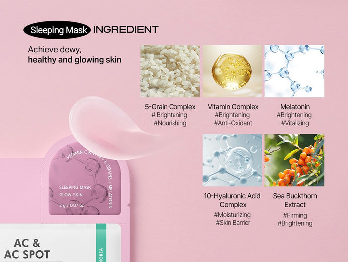 Banobagi DX Mask AC & AC Spot | GlamTouch UK