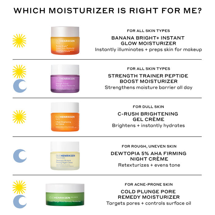 C-Rush Brightening Gel Crème
