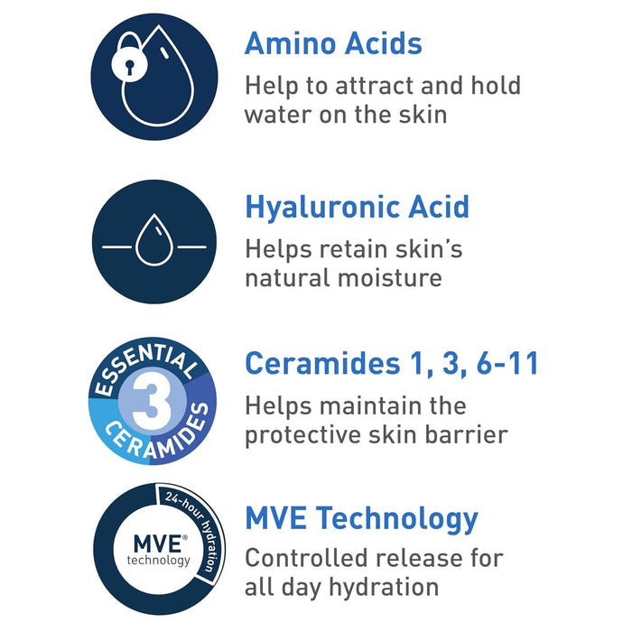 CeraVe Hydrating Cream-to-Foam Cleanser, Unscented, 19 fl oz