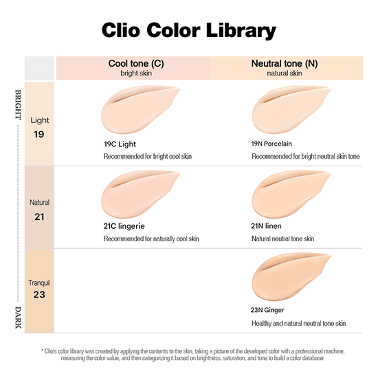 [CLIO] Kill Cover Mesh Glow Essential Cushion with Refill (5 Colors) 15g*2EA - Ballagrio