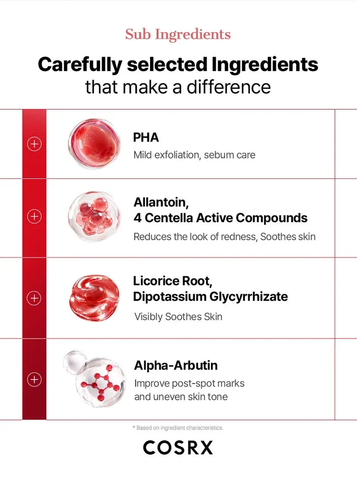 Cosrx Azelaic Acid 20 B5 Redness Soothing Cream 30Ml