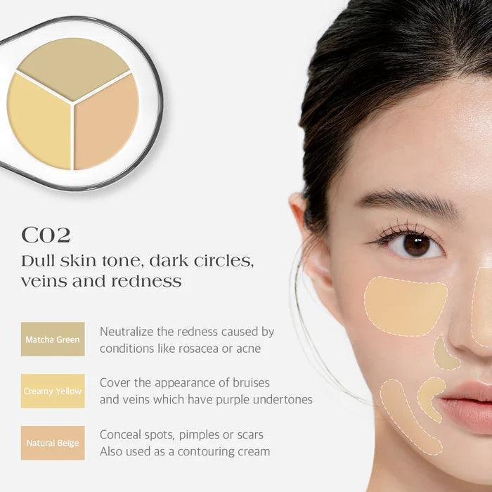 CO2