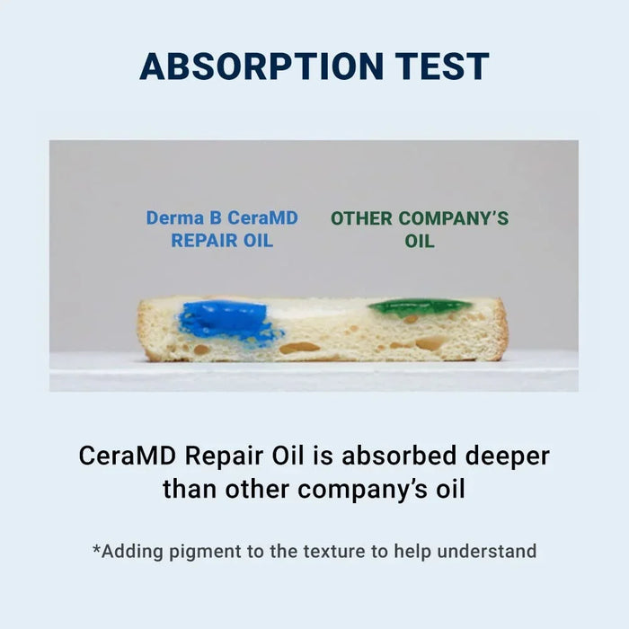 [Derma B] CeraMD Repair Oil 200ml - Ballagrio