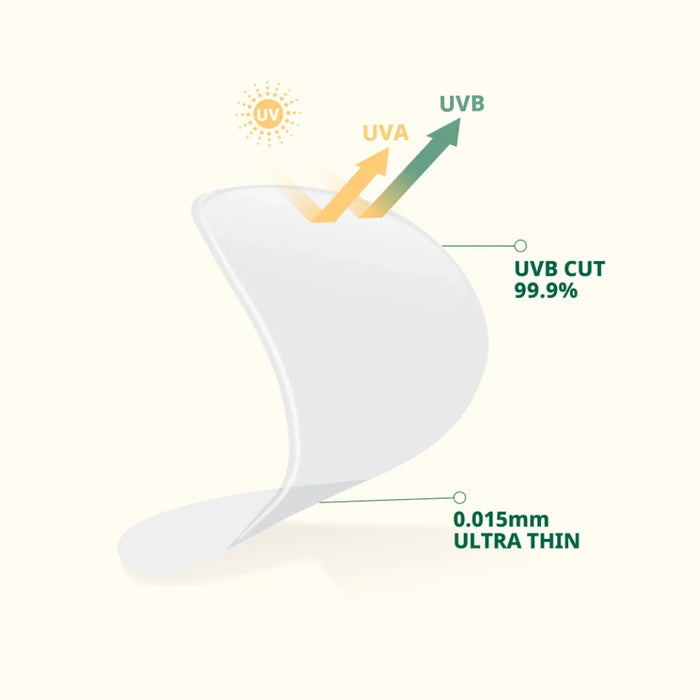 [Easydew] DW-EGF Clear Sun Patch 4EA - Ballagrio