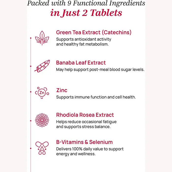 Foodology Coleology Cut Pro 60tablets