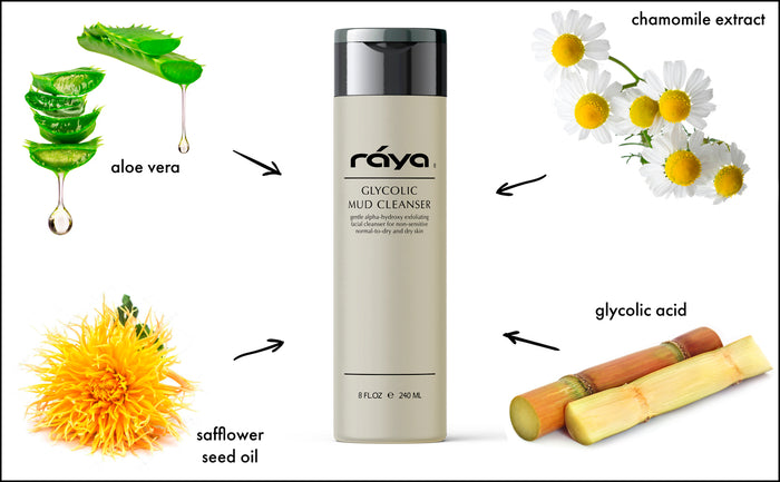 GLYCOLIC MUD CLEANSER (G-103) RAYA SPA - rayaspa