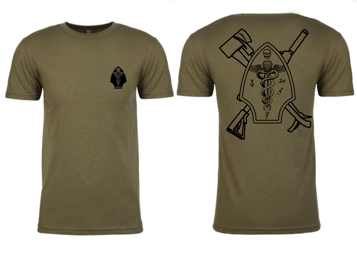 Ground Force