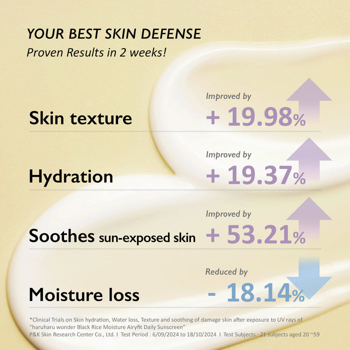 Haruharu Wonder Black Rice Moisture Airyfit Daily Sunscreen SPF50+/PA++++ 50Ml