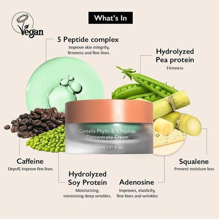 [Haruharu Wonder] Centella Phyto & 5 Peptide Concentrate Cream 30ml - Ballagrio
