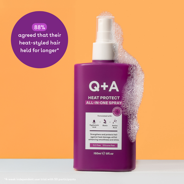 Heat Protect All-In-One Spray