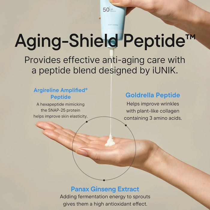 [iUNIK] Beta-Glucan Barrier Sunscreen SPF 50+ PA++++ 60ml - Ballagrio