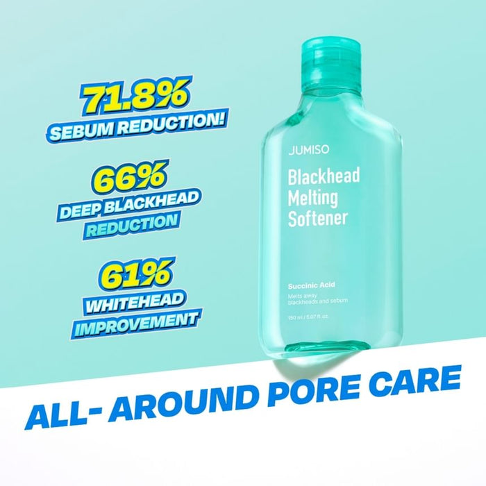 Jumiso Blackhead Melting Softener & Cotton Pad   Special Kit