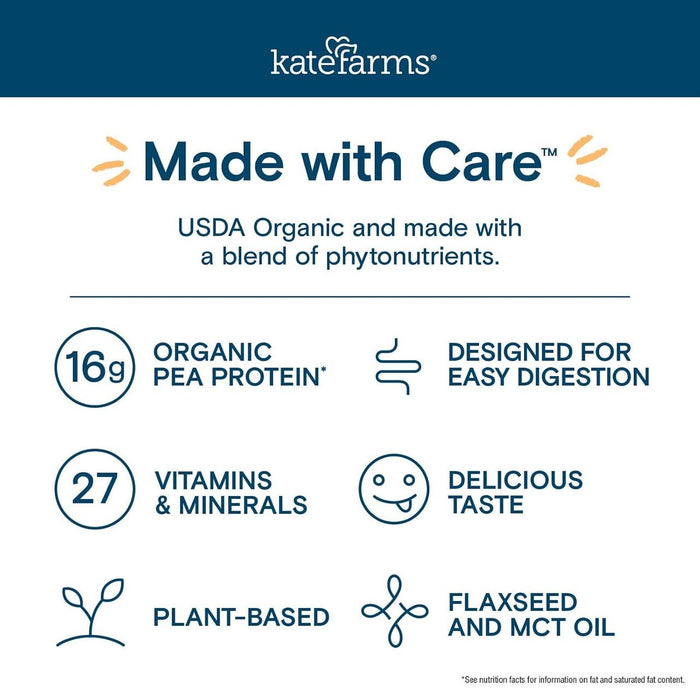 Kate Farms Nutrition Shake, Coffee, Case/12 - 811112030638-Case - LL Medico