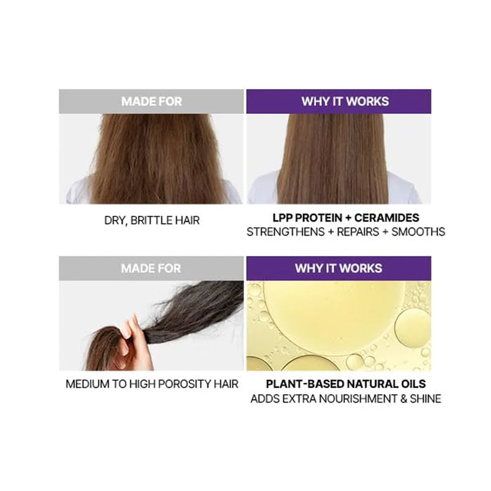 [KUNDAL] Honey & Macadamia Treatment #Pink Grapefruit 500ml - Ballagrio