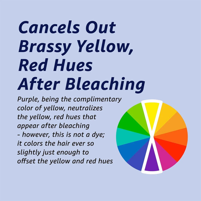 [Lador] Anti-Yellow Shampoo 300ml - Ballagrio