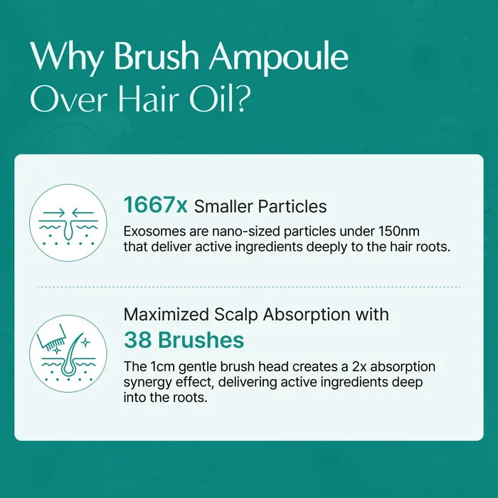 Lilyeve Scalp:Turn Cica PDRN Brush Ampoule 100Ml