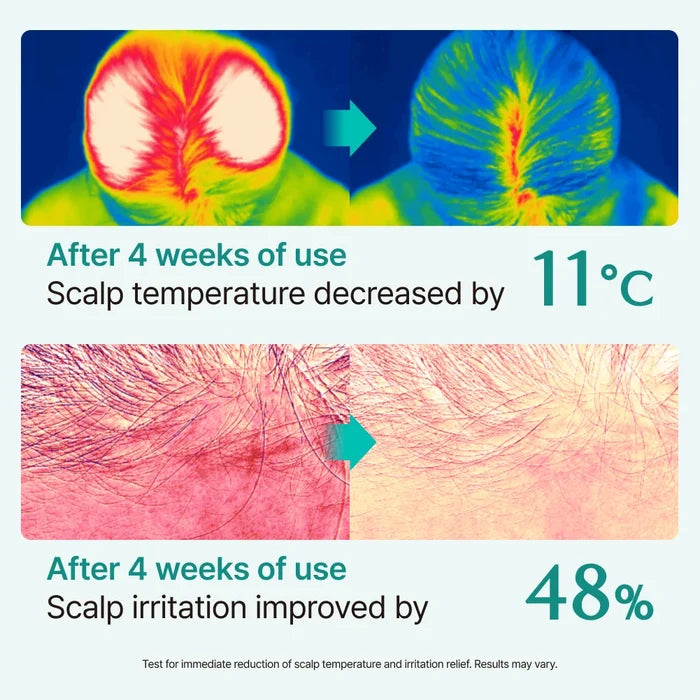 Lilyeve Scalp:Turn Cica PDRN Brush Ampoule 100Ml