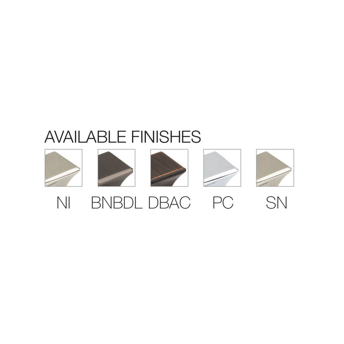 Marlo Handles and Knobs