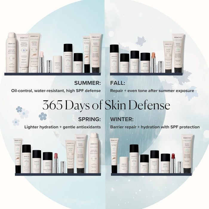 MDSolarSciences Gleam + Glow SPF 50 Daily Radiance Moisturizer Cream, Sheer Glow Tint, 1.7 oz