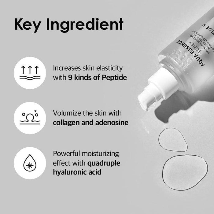 [MEDI-PEEL] Peptide 9 Aqua Essence Toner 250ml MEDI-PEEL