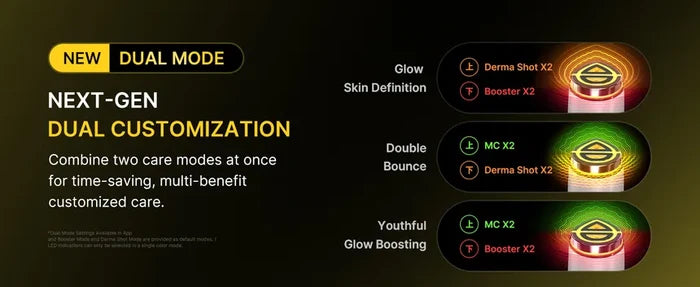 Medicube Age-R Booster Pro X2 Pink