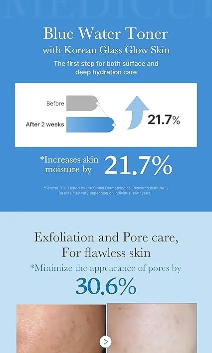 Medicube Zero Pore Toner 250Ml