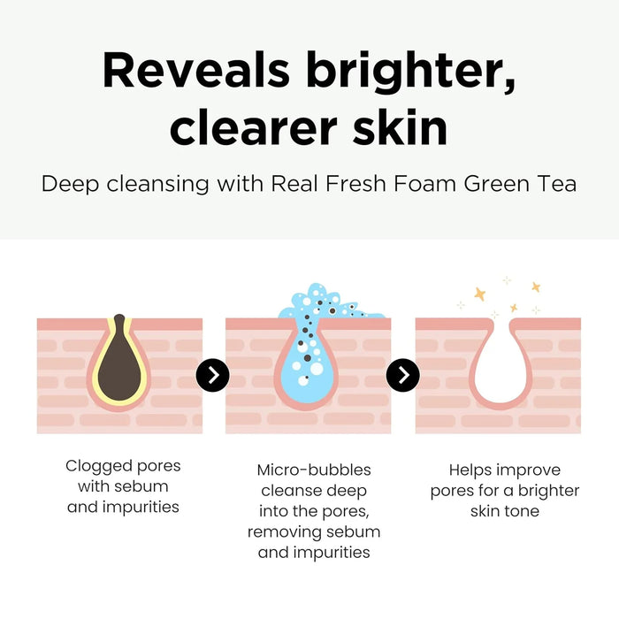[NEOGEN] Real Fresh Foam Green Tea 160ml - Ballagrio