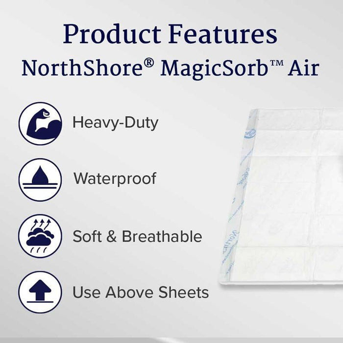 NorthShore MagicSorb Air Super - Absorbent Disposable Underpads - NS1740-Pack - LL Medico