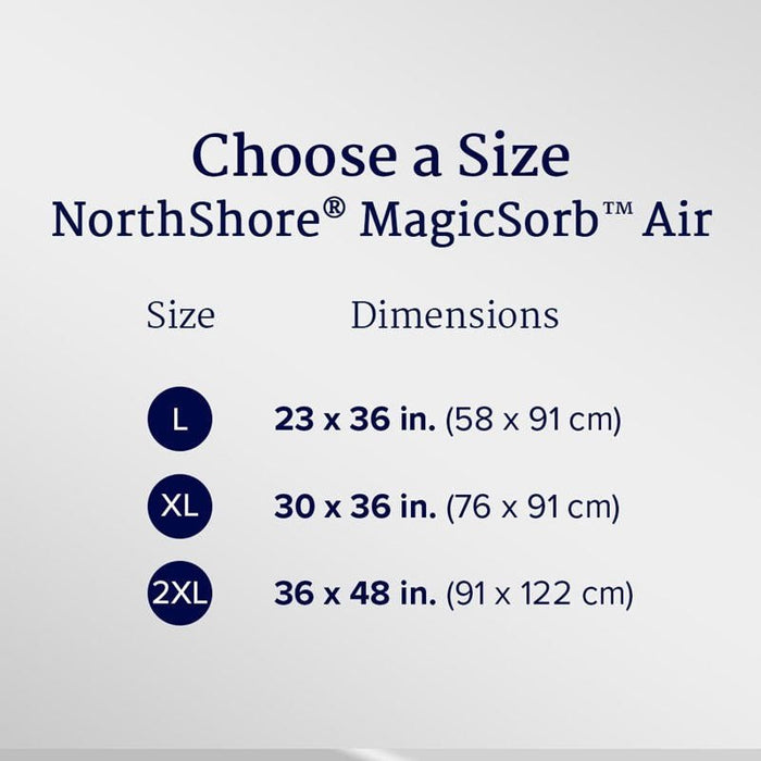 NorthShore MagicSorb Air Super - Absorbent Disposable Underpads - NS1740-Pack - LL Medico