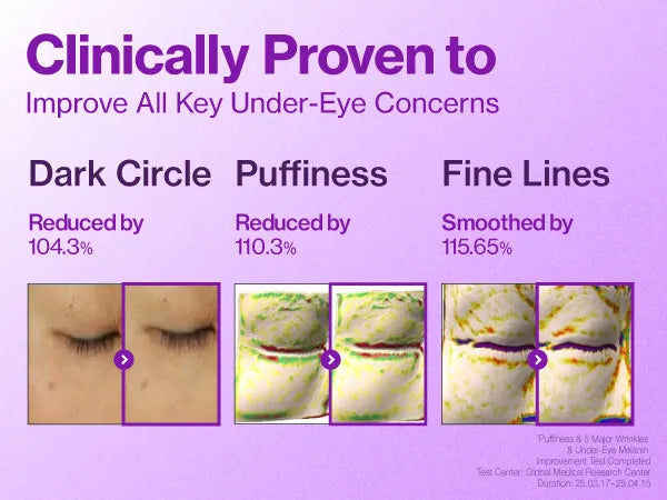 Numbuzin No.9 NAD+ Collagen Under Eye Patches