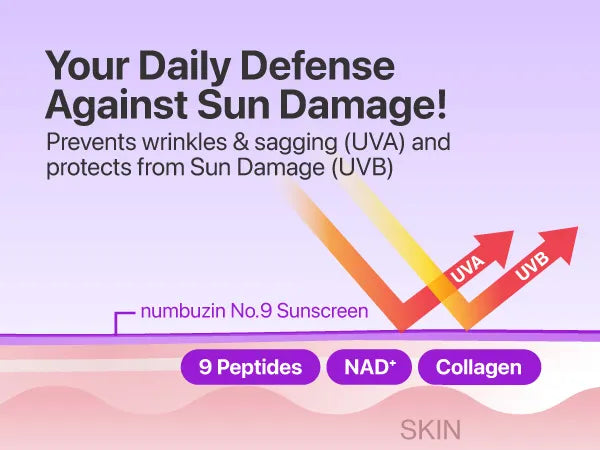 Numbuzin No.9 Nad+ Peptides Dewy Sun Essence 50Ml
