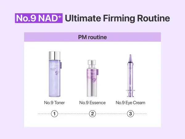 Numbuzin No.9 Nad+ Peptides Dewy Sun Essence 50Ml