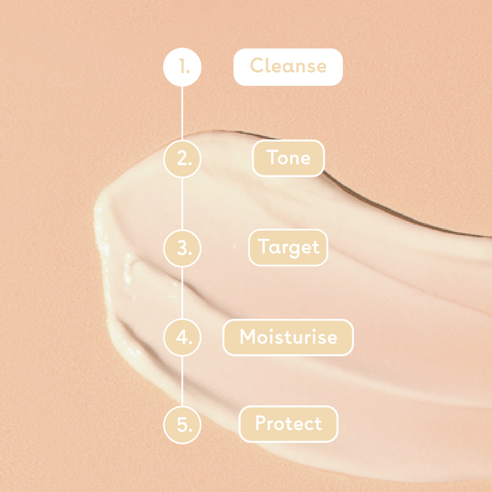 Oat Milk Cream Cleanser