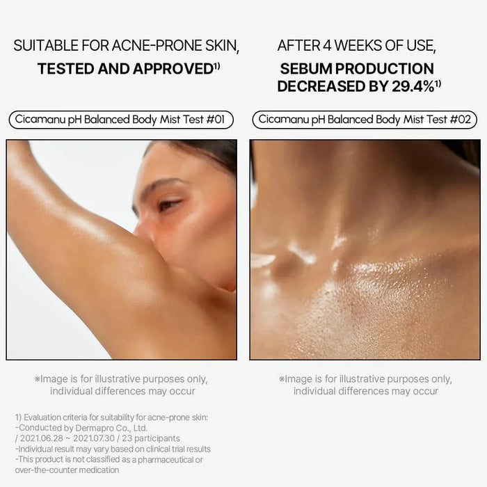 [Parnell] Cicamanu pH Balanced Body Mist 150ml - Ballagrio