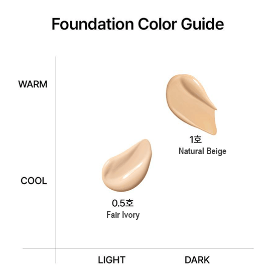 [Parnell] High Glow Serum Foundation (2 Colors) SPF 50+ PA++++ 30ml - Ballagrio