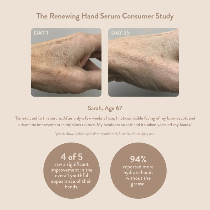 PAUME - RENEWING HAND SERUM by PAUME features beige and light brown text on a neutral background. This minimalist vitamin C serum targets hand hyperpigmentation and supports youthful-looking skin, with labels in English and French.