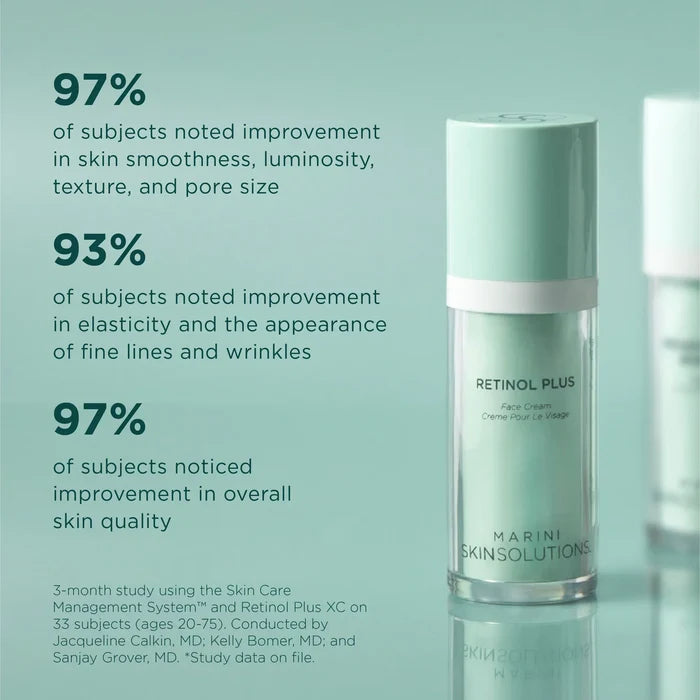 Retinol Plus