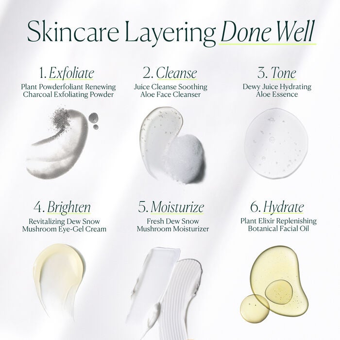 Revitalizing Dew Snow Mushroom Eye Gel-Cream
