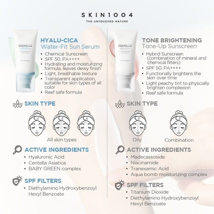 SKIN1004 - Madagascar Centella Hyalu-Cica Water-Fit Sun Serum Twin Pack | GlamTouch UK
