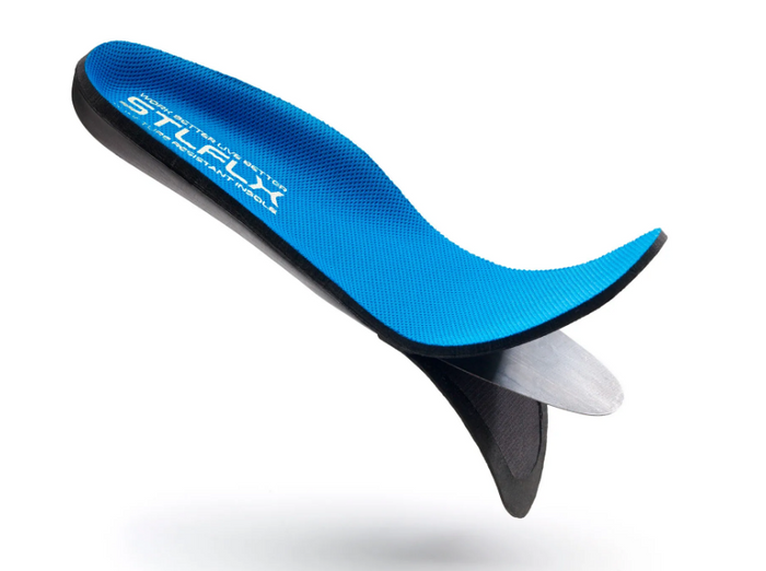 SoleGUARDZ™ Puncture Resistant Insoles Set - Ironworkergear